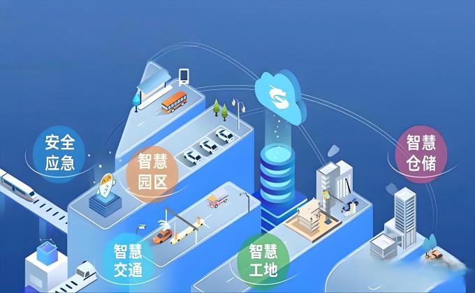 智建赋能&middot;科技筑家-全链路发力，打造&ldquo;四好&rdquo;城区天花板&rdquo;