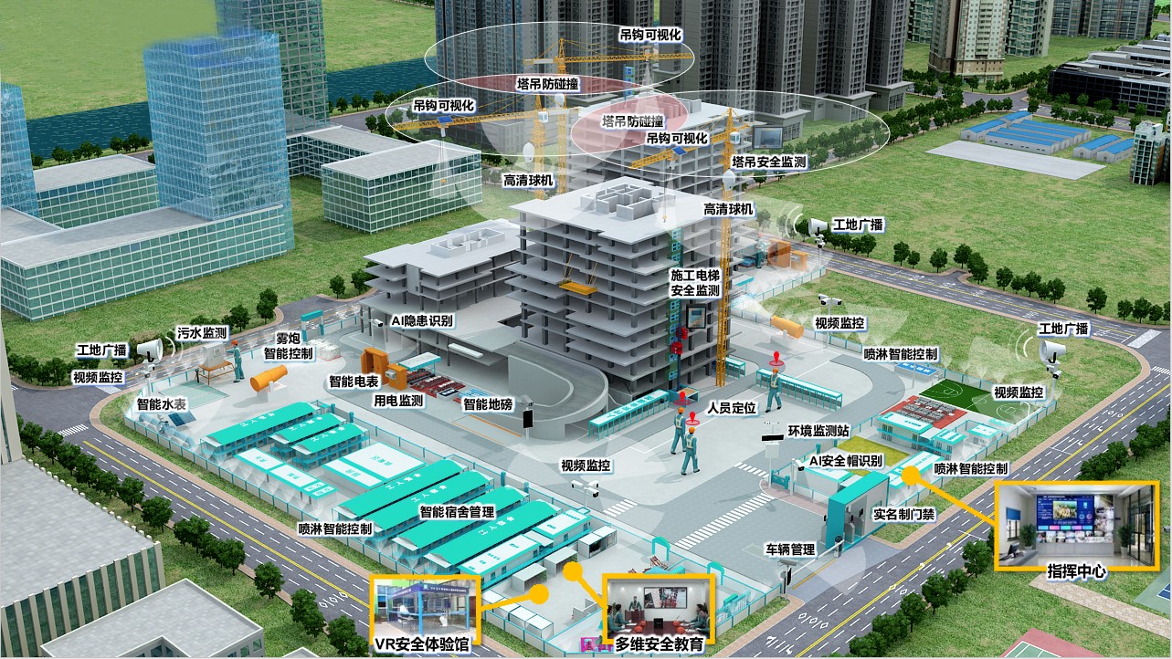 智慧工地：降本增效之外的隐形价值&mdash;质量管控与人员保障
